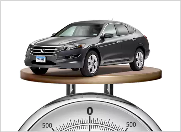 Analyzing the weight