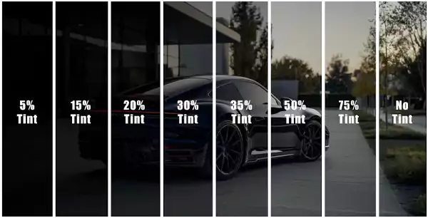 Levels of Car Window Tinting