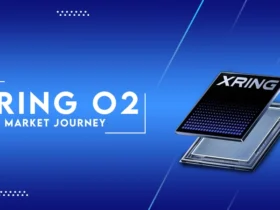 xiring o2 market journey